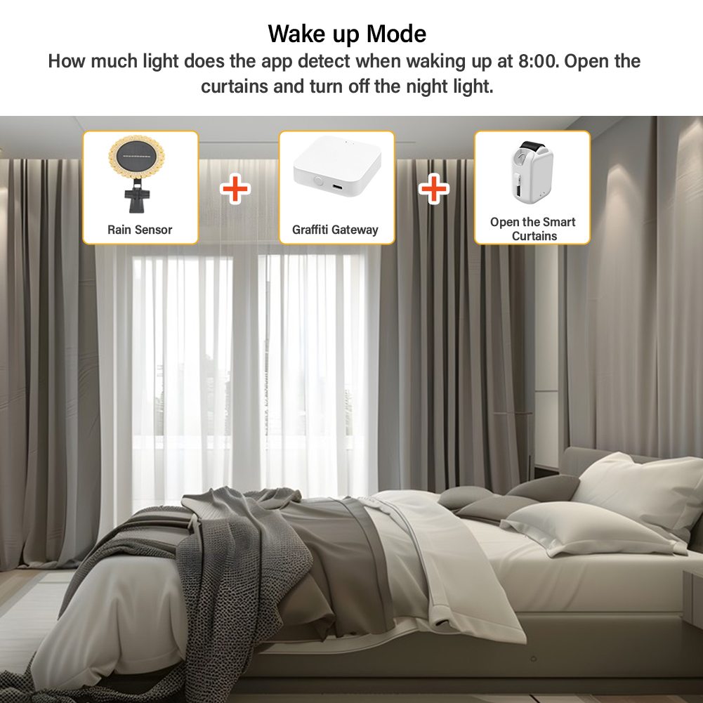 Zigbee Tuya Sensor deteksi cua - Smart Garden Valve ulasan dan harga
