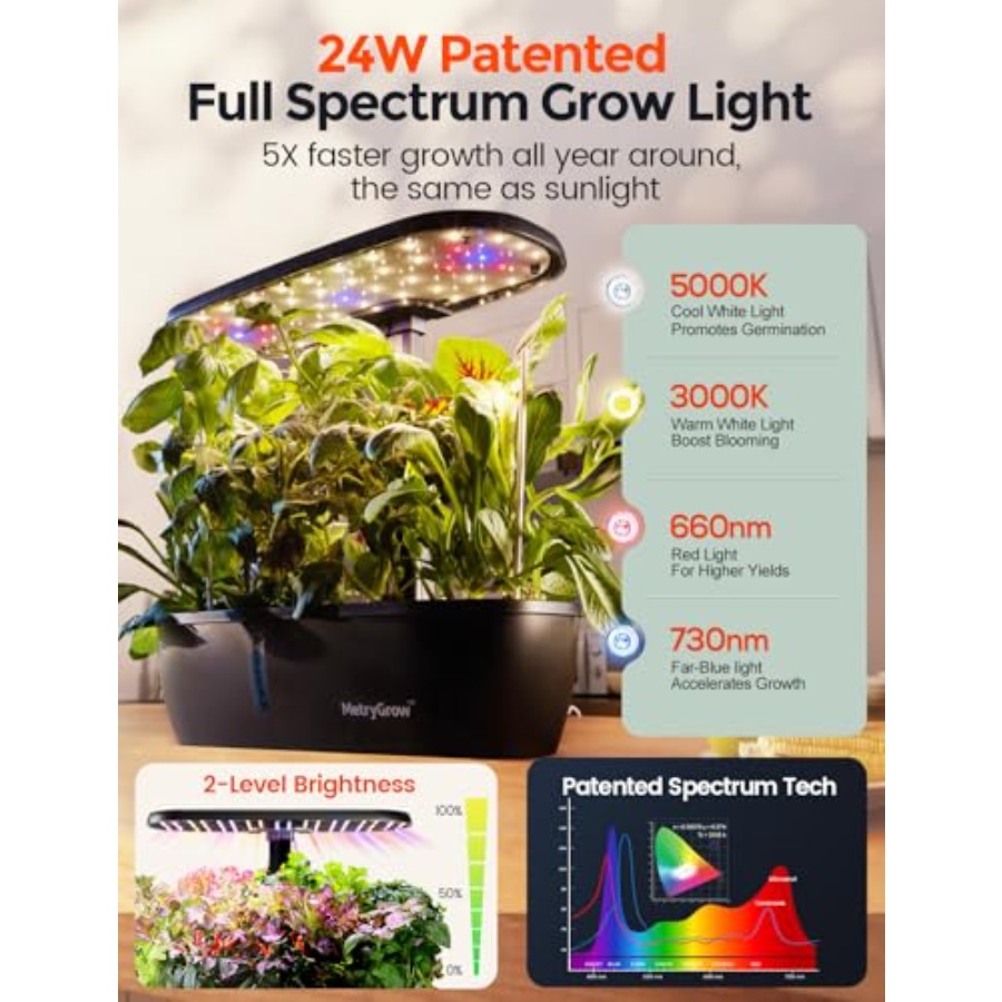 Kit Sistem Hidroponik MG-15, K - Smart Garden Herb ulasan dan harga