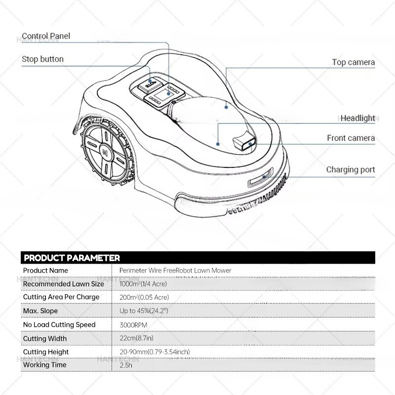 Robot Pemotong Rumput Otomatis - Smart Garden Trimmer ulasan dan harga