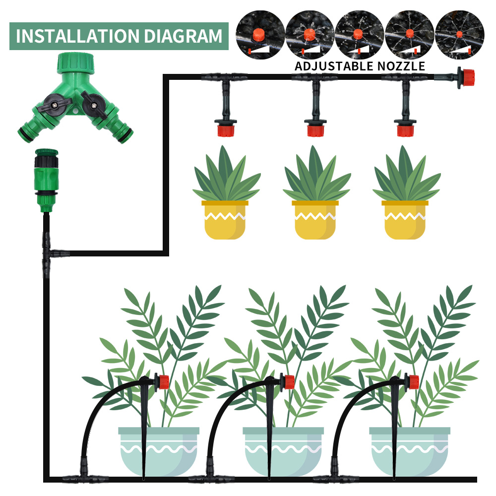 Rumah kaca 15M-30M DIY sistem  - Smart Garden Herb ulasan dan harga