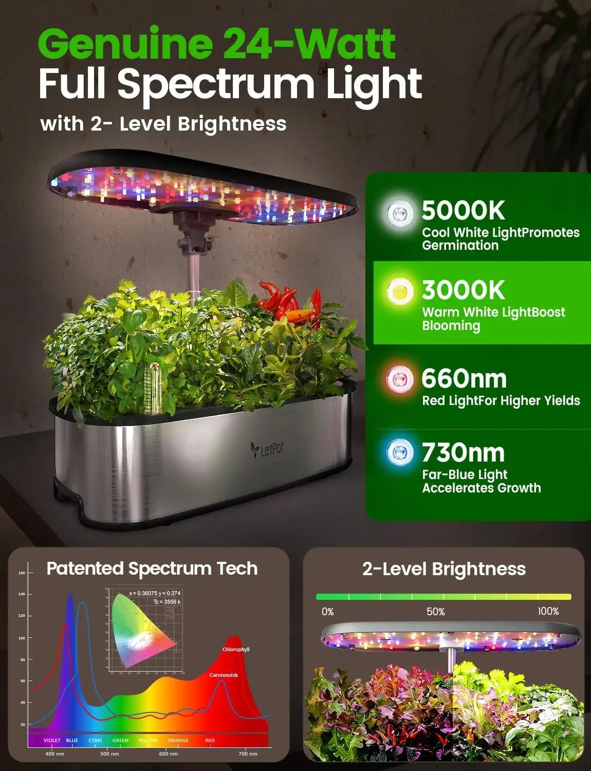 Sistem Hidroponik LETPOT LPH-S - Smart Garden Herb ulasan dan harga