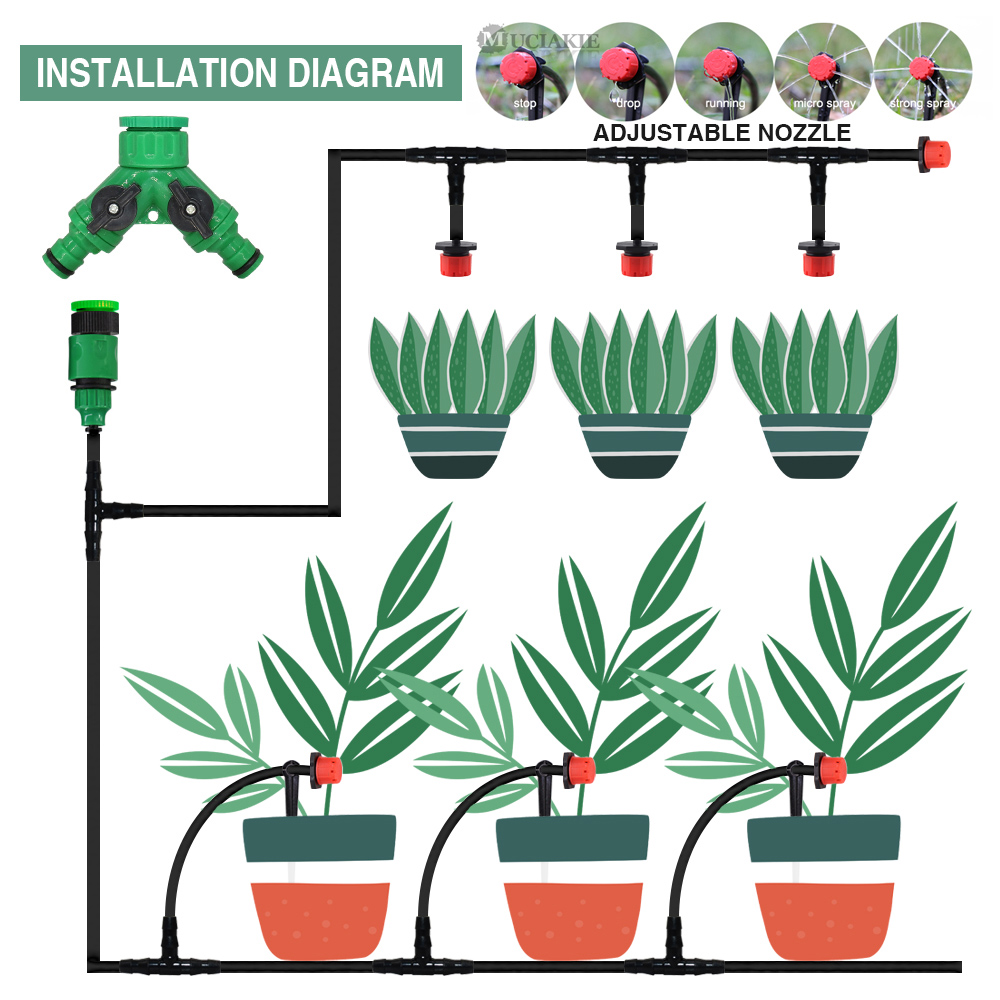 50-5M 1/4 inci selang dripper  - Smart Garden Herb ulasan dan harga