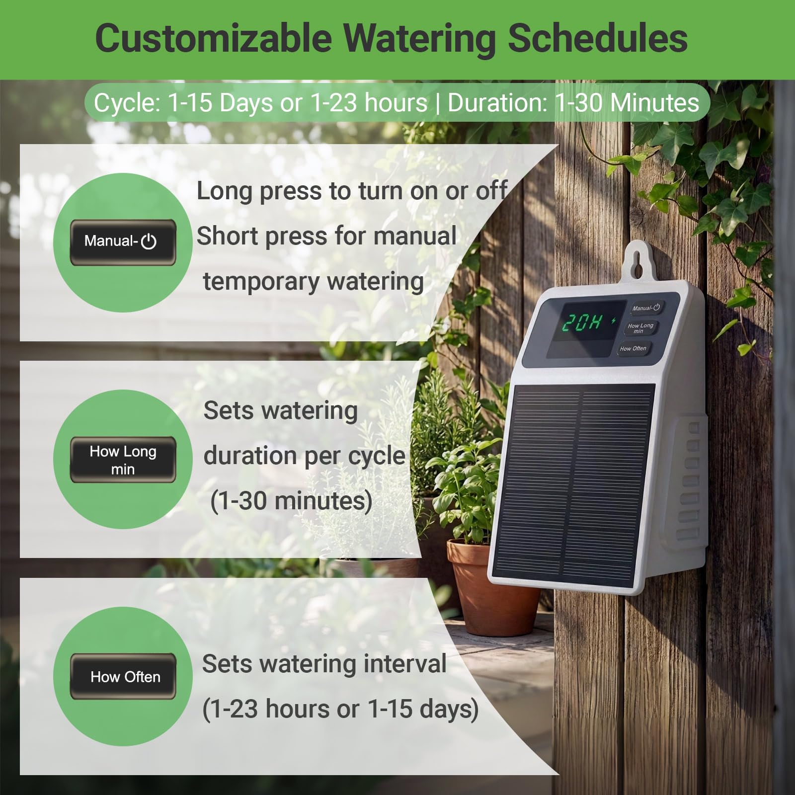 Sistem Irigasi Tetes Tenaga Su - Smart Garden Herb ulasan dan harga