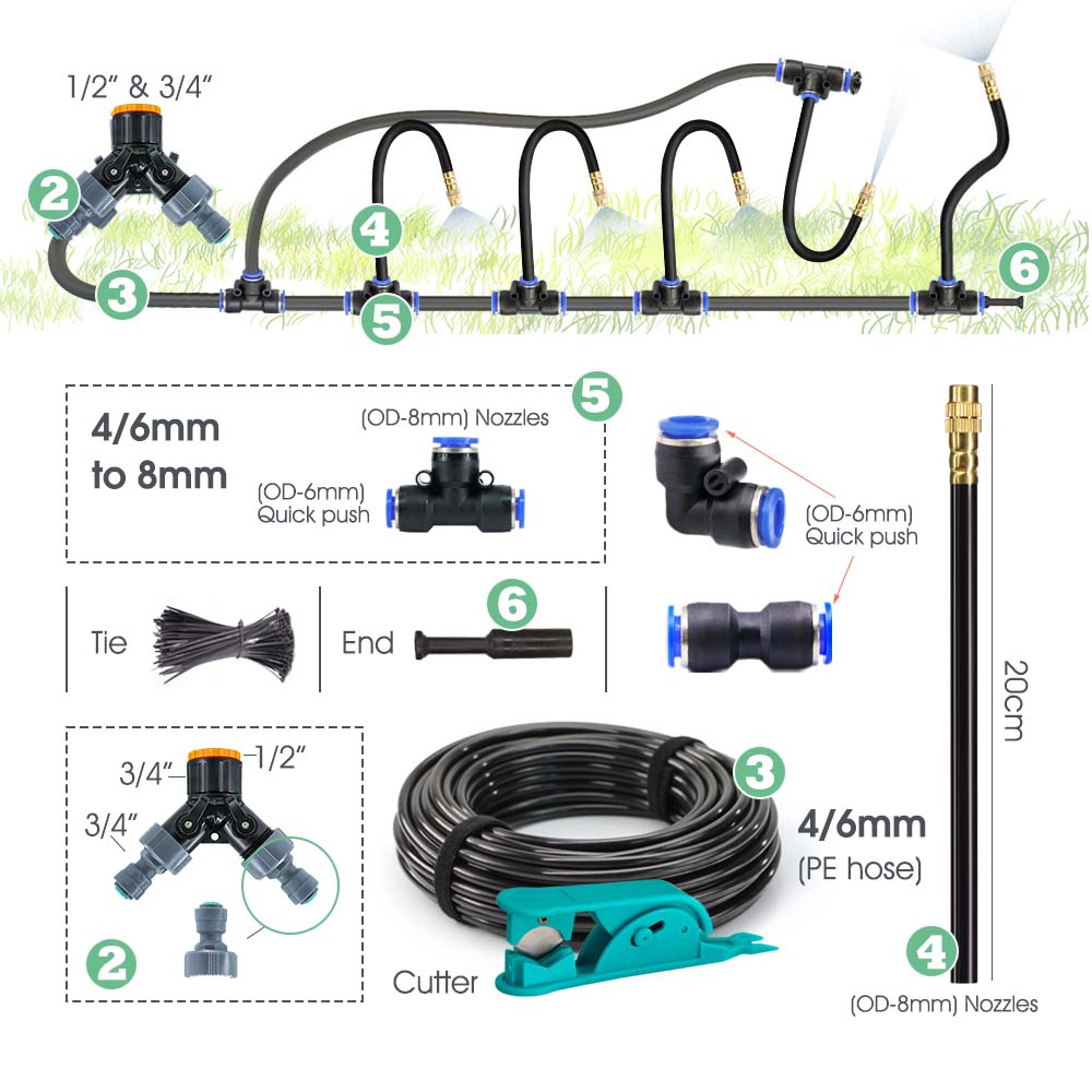 Set Irigasi Pengatur Waktu Sal - Smart Garden Iot ulasan dan harga