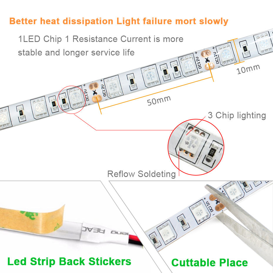DC 12V Lampu Tumbuh Strip LED  - Led Plant Light Strip ulasan dan harga