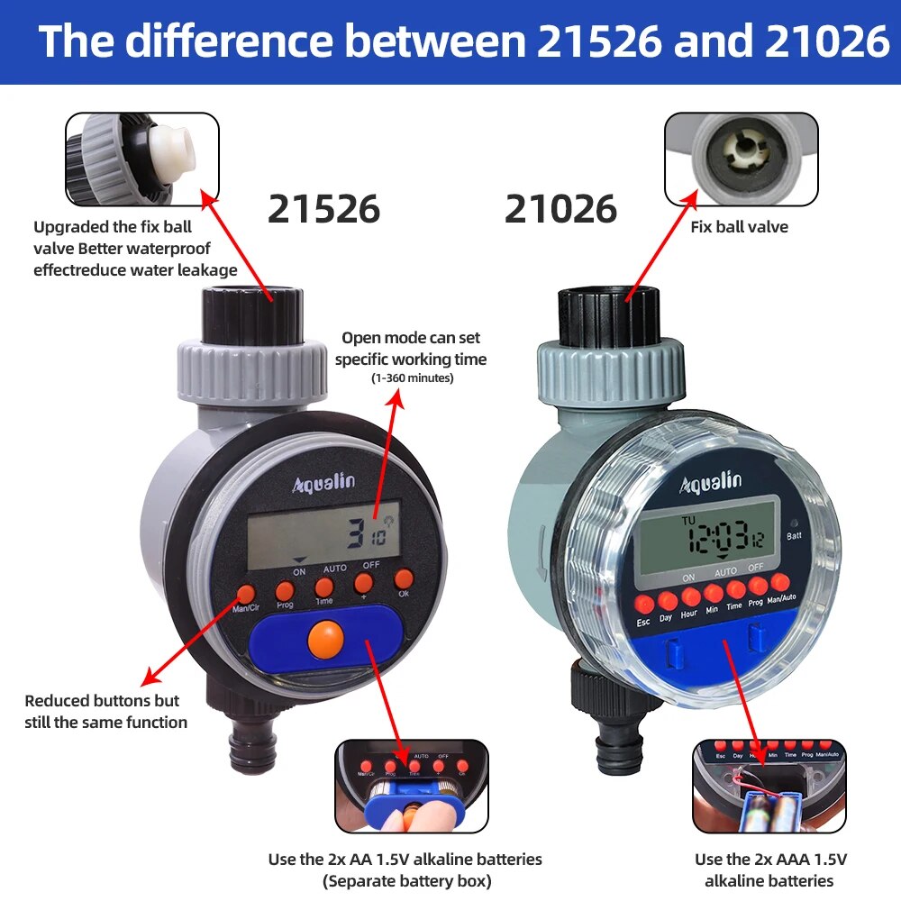 Otomatis LCD Display penyirama - Smart Garden Valve ulasan dan harga