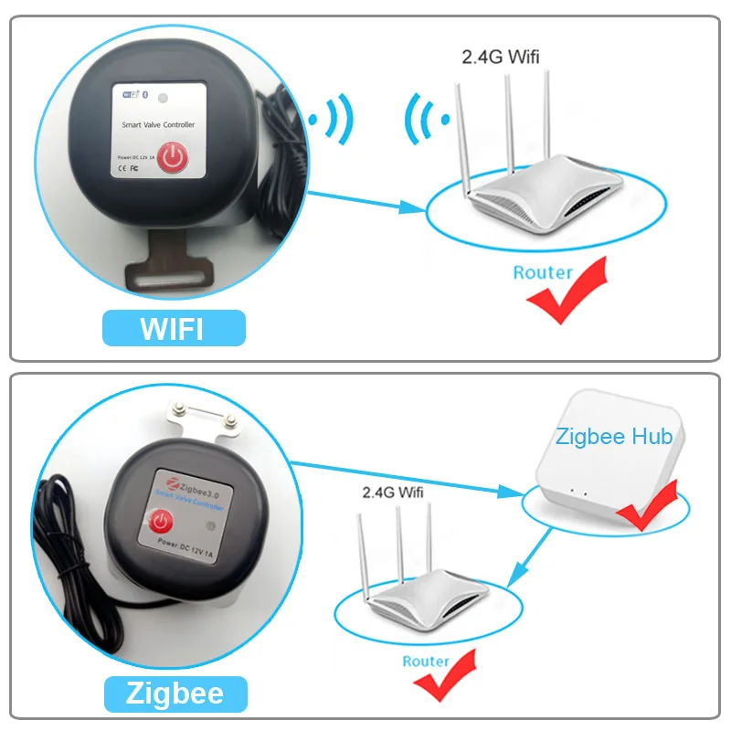Katup Air WiFi Pintar Zigbee,  - Smart Garden Valve ulasan dan harga