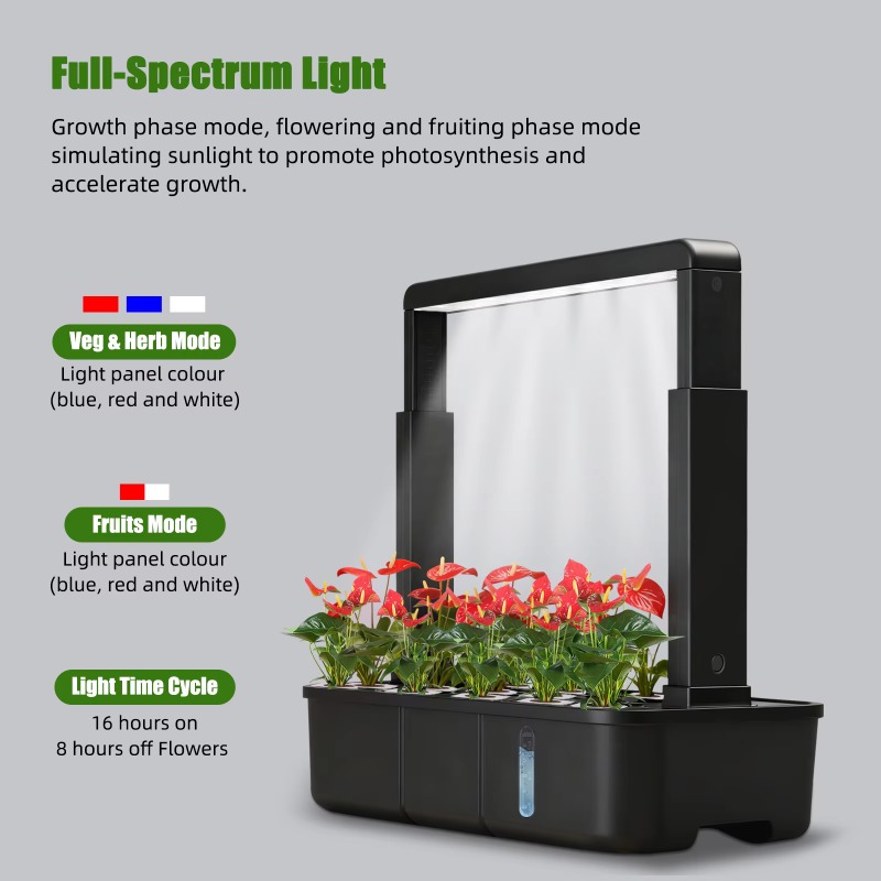 Sistem Kebun Pintar Hidroponik - Smart Garden At Home ulasan dan harga
