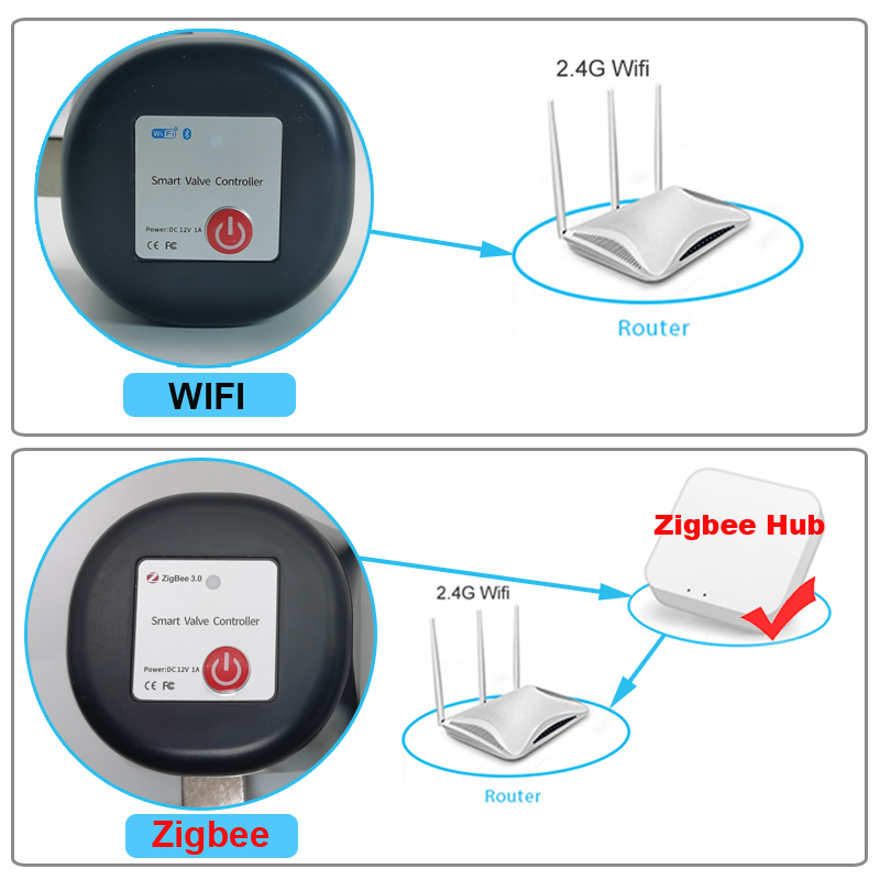 Tuya WiFi atau Zigbee Katup Ai - Smart Garden Valve ulasan dan harga